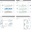 Presentación del nuevo monitor de ambiente interior LoRaWAN, en el día de IoT Swisscom 2019