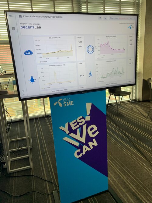 catsensors-decentlab-datos-monitorizados-DL-IAM-SME_Dealers-Event