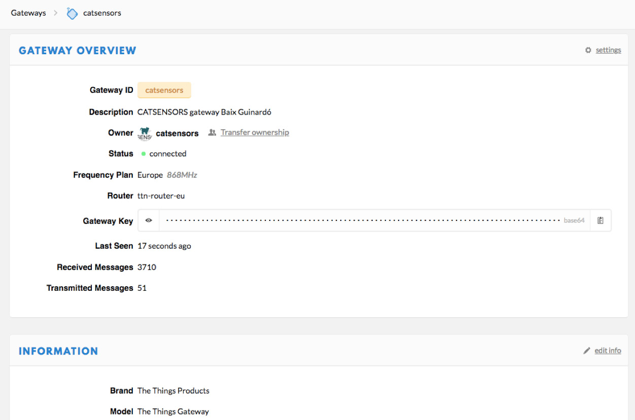 Activación del Gateway en TTN Catsensors