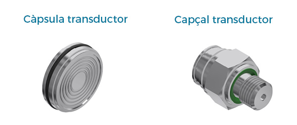 càpsula i capçal de transductor keller catsensors